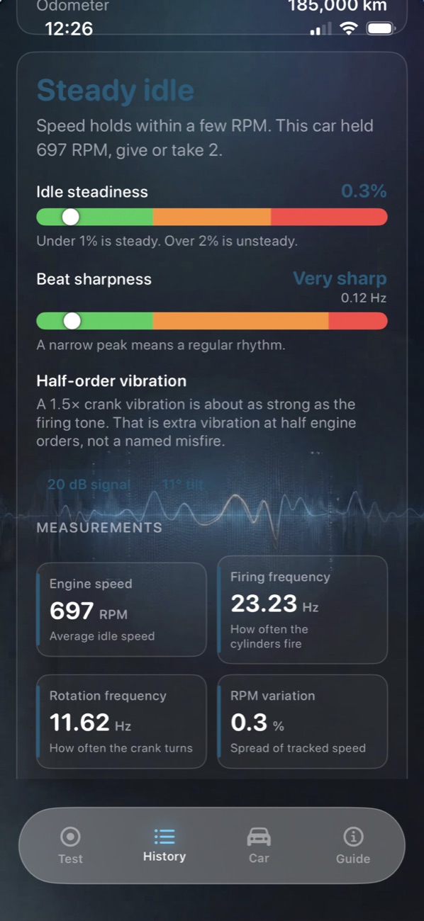 Steady idle measurements screen